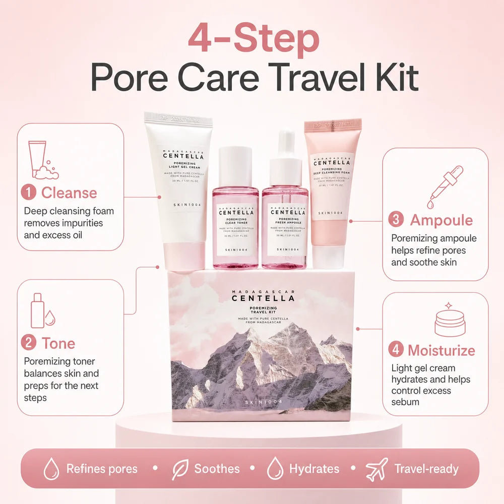Centella Hyalu-Cica and Poremizing Travel Kit,Toner, Ampoule Serum,Face Moisturizer Cream and Night Sleeping Pack Mini 4pcs Set