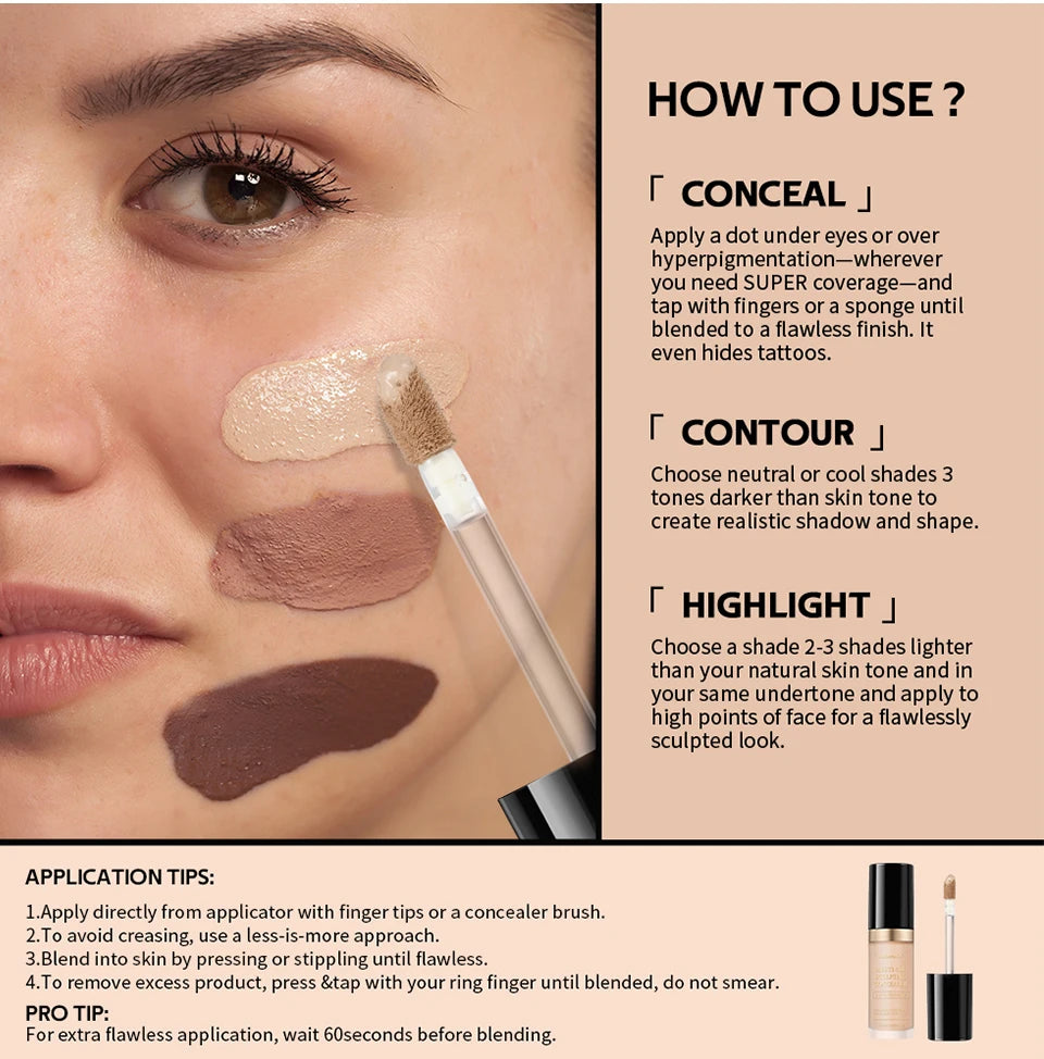 Lakerain 5-Color Waterproof Concealer Matte High Coverage Oil-Control Foundation For Acne Scars And Dark Circles Cosmetics