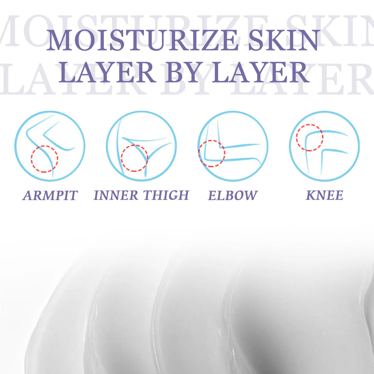 Armpit Brightening Cream Private Parts Dark Skin Bleaching Cream Lighten Melanin Knee Underarm Nipple Soften Dark Body Skin Care