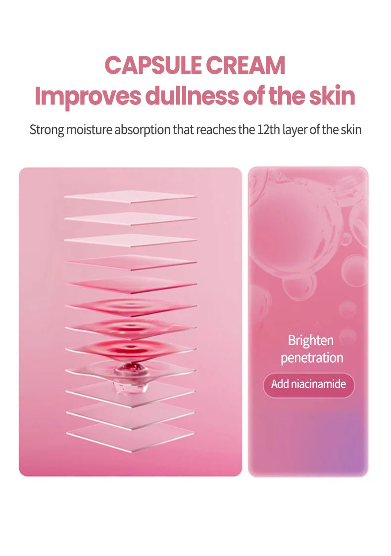Korean Pink Collagen PDRN Capsule Cream with Niacinamide Cream for Uneven Skin Tone Lightweight Face Moisturizer Non Greasy care