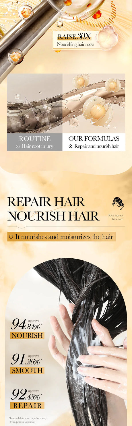 Rice Magical Keratin Hair Mask 5 Seconds Repair Damaged Frizzy Hairs Soft Smooth Shiny Moisturizing Nourish Hair Root Care