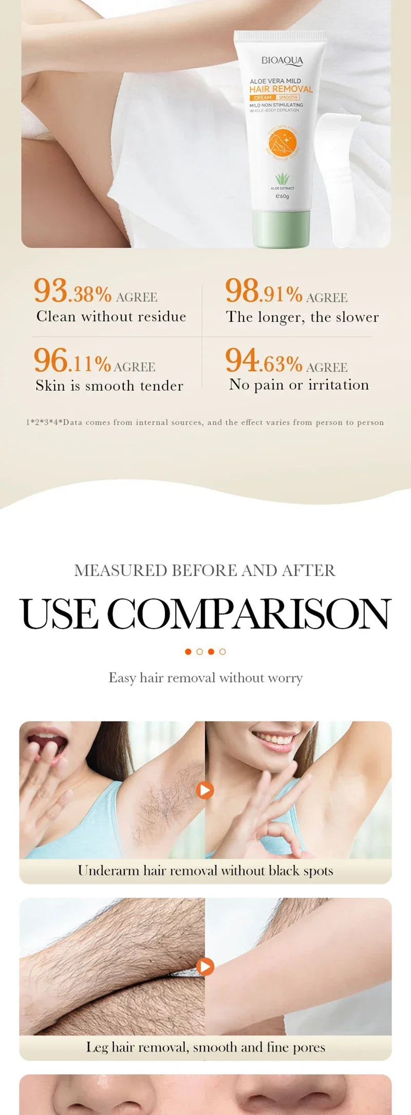 Permanent Hair Removal Cream Epilator Cream Intimate Areas Health Painless Hair Remover Growth Inhibitor Body Care For Woman Men