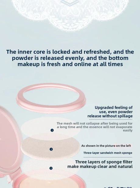 Flower Knows Makeup Base Garden Air Cushion Foundation CC Cream Skin Friendly Concealer Makeup Moisturizing Natural Coverage