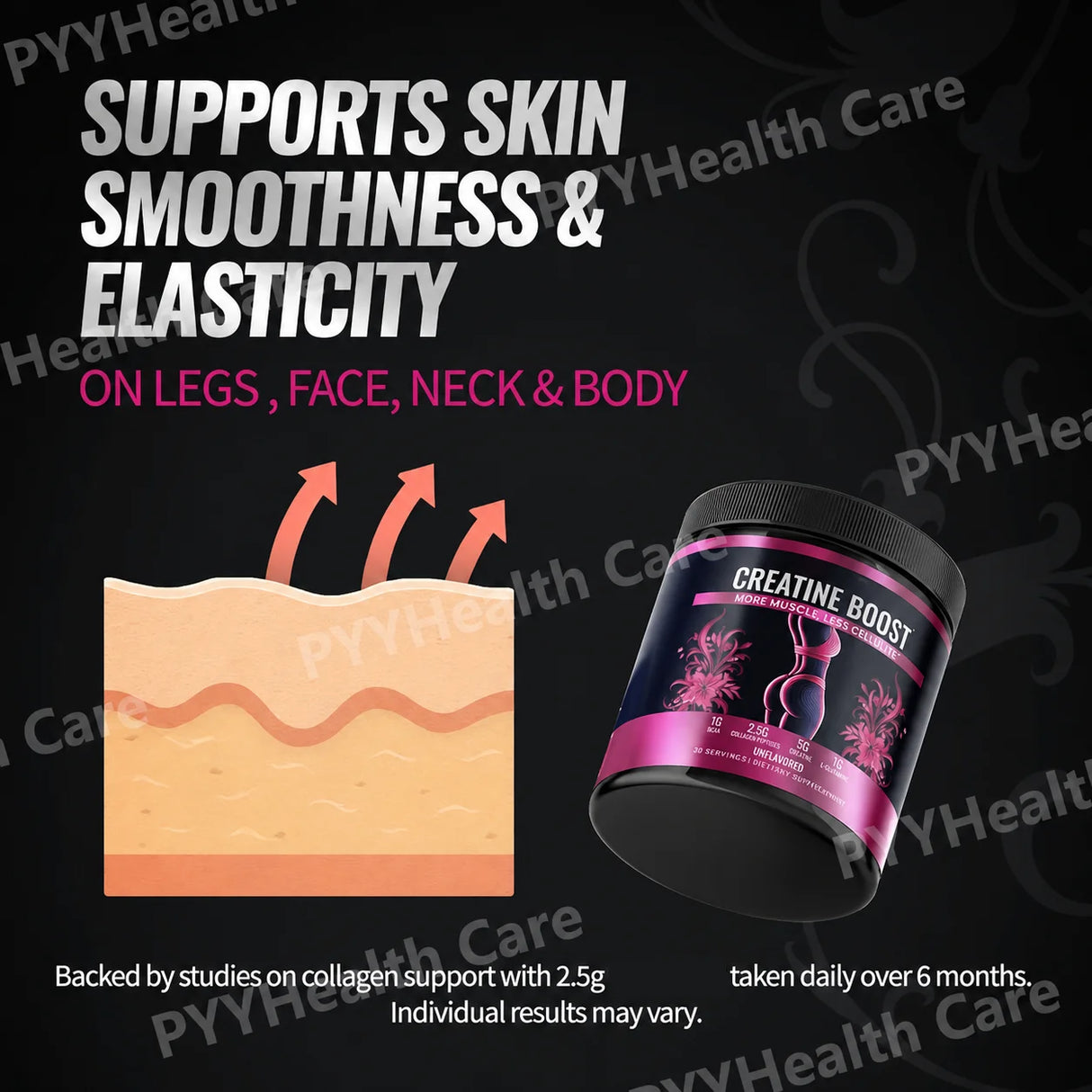 Creatine Powder for Women Booty Builder with Collagen Peptides BCAA L-Glutamine Unflavored Post-Workout Recovery Elasticity