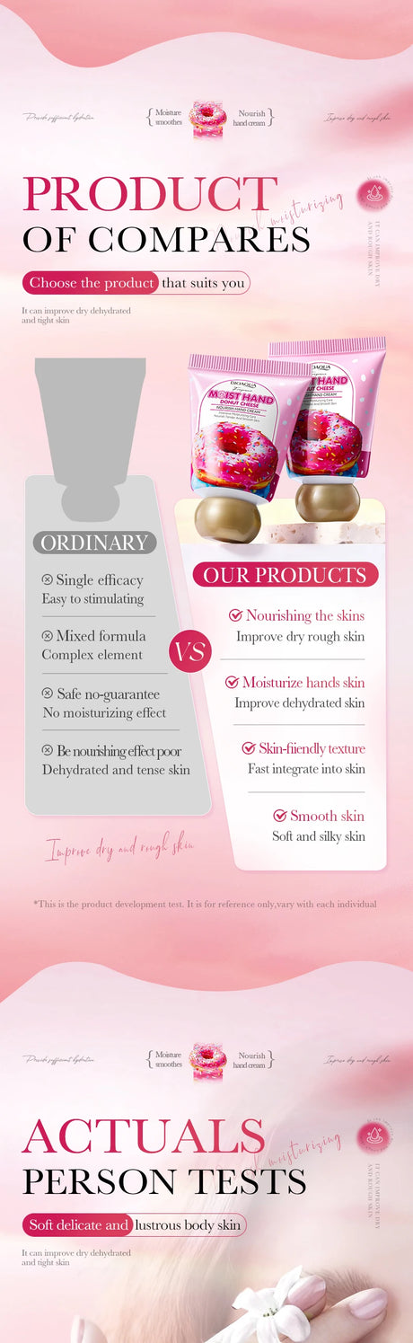 BIOAQUA Donut Hand Cream Moisturizing Nourishing Anti-aging Anti Wrinkles Whitening Creams Hands Skin Care Products