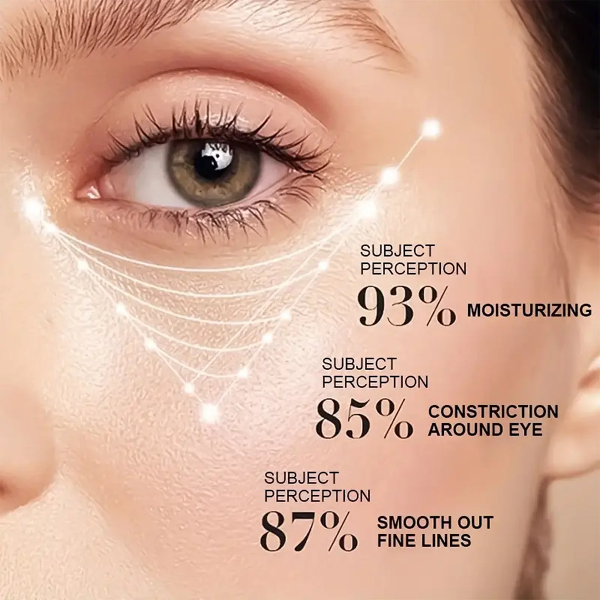 Caffeine Eye Cream Stick Nourishes the Skin, Improves Fine Lines, Relieves Eye Bags and Dark Circles, and Brightens the Eye Skin
