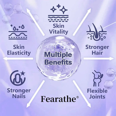 Multi Collagen Capsules, Type I/II/III/V/X Collagen, Biotin & Hyaluronic Acid, Support Skin Hair Nail Joint & Overall Wellness