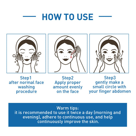 Facial Hydrating Serum Blue Copper Peptide Solution Deep Nourish Lock Water Shrink Pores Brighten Skin Rejuvenation Face Essence