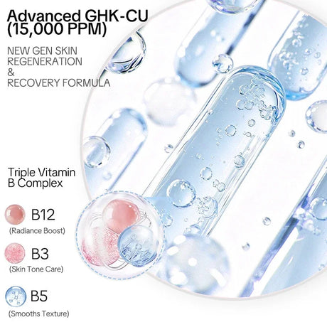 GHK-Cu Blue Copper Silk Peptide Ampoule Serum Moisturizing Firm Revitalize Boost Skin Elasticity Repair Skin Barrier