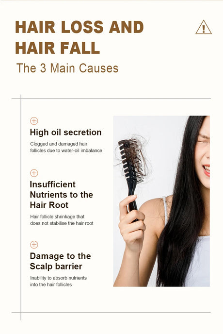 PURC Hair Shampoo Conditioner Hair Growth Oil Sets Smoothing Hair Loss Treatment Repair Damamged Nourish Hair Care Products