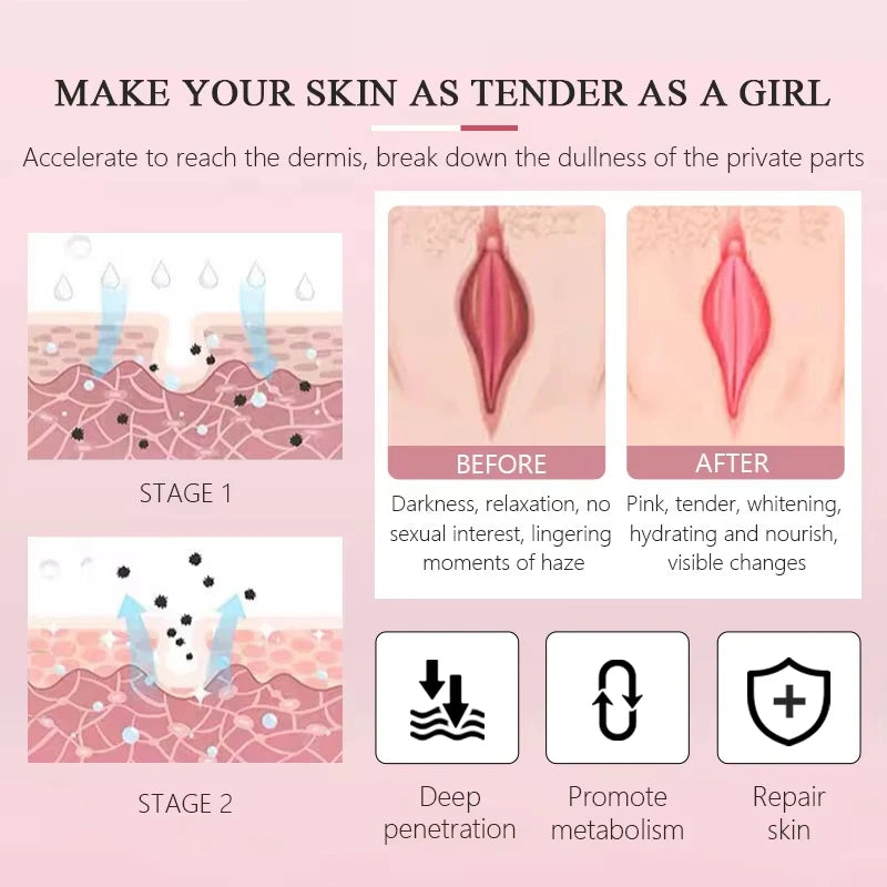Body Whitening Cream Private Parts Bleach Arm Knees Lip Dark Skin Brighten Melanin Intimate Area Pink Essence Moisturizing Care