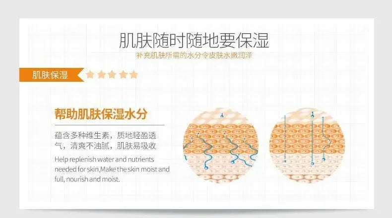200ml 2bottles Whitening Concealer Sunscreen Isolation Spray Waterproof V7 Hydration Moisturizing Body Foundation