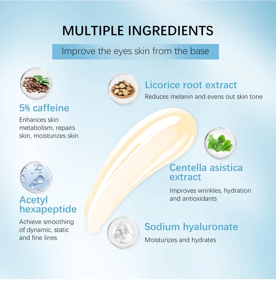 Anti-Wrinkle Eye Serum 5% Caffeine Eye Cream Eye Roller Ball Cream For Dark Circles Fades Fine Lines Remove Eye Bags 15ml