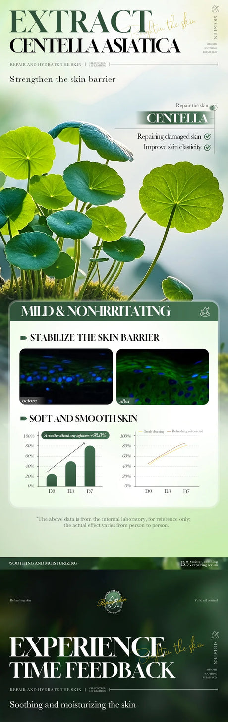 Asiatic Centella Face Serum Reduce Facial Redness Lifting Firming Faded Wrinkles Whitening Facial Essence Skin Care Product