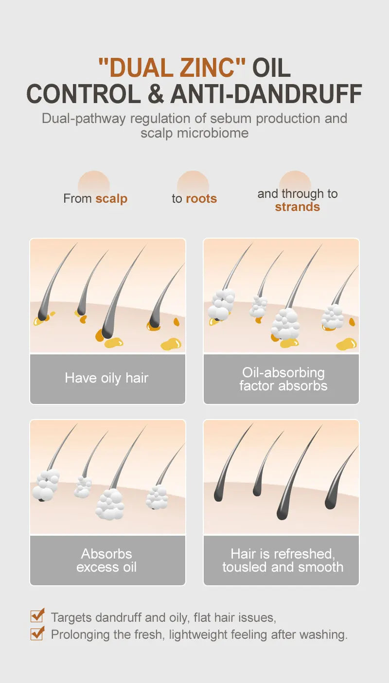 PURC Repair Damaged Hair Treatment Morocco Argan Oil Amino Acid Keratin Smoothing Sulfate-Free Shampoo Conditioner Set Hair Car