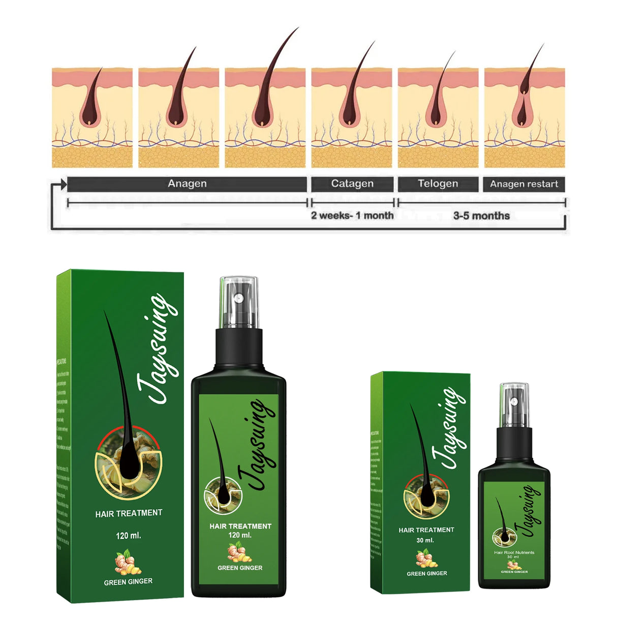 Hair Care Spray Ginger Massage Scalp Improve Dry Damaged Serum Smooth Nourish Repair Roots Anti Hair Loss Essence For Men Women