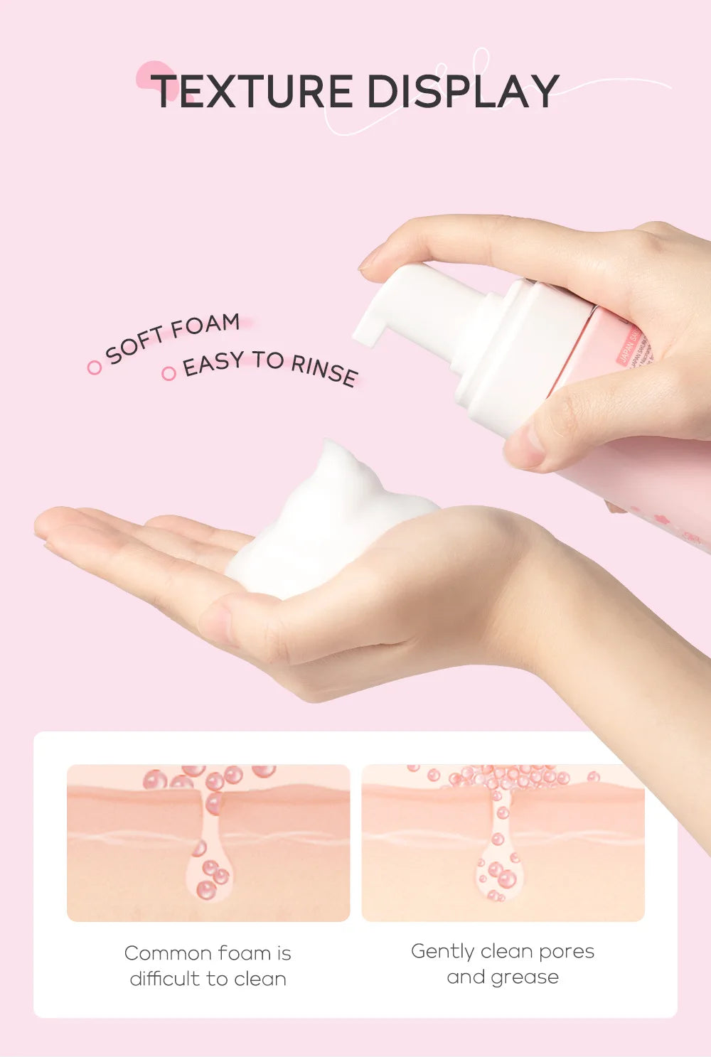 LAlKOU Japan Sakura Cleansing Mousse Facial Cleanser Shrink Pores Deep Clean Oil Control Moisturizing Skin Care 100ml