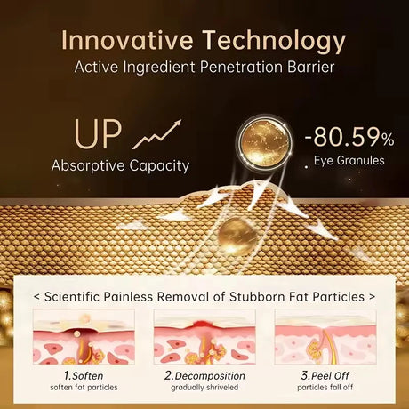 Remove Eye Fat Particles Serum Milia Treatment Products Anti Puffiness Anti Inflammatory Repair Skin Barrier Korean Skin Care