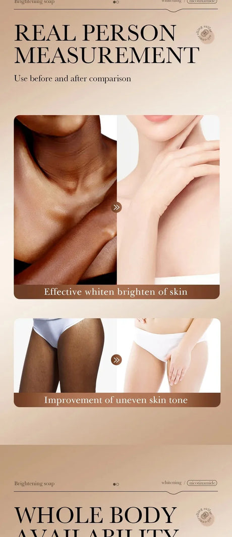 Sadoer Niacinamide Arbutin Facial Soap Moisturizing Brightening Deep Cleansing Body Face Wash Foam Facial Cleanser Handmade Soap