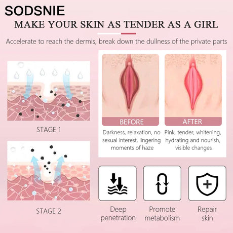 Body Whitening Cream Private Parts Bleach Arm Knees Lip Dark Skin Brighten Melanin Intimate Area Pink Essence Moisturizing Care