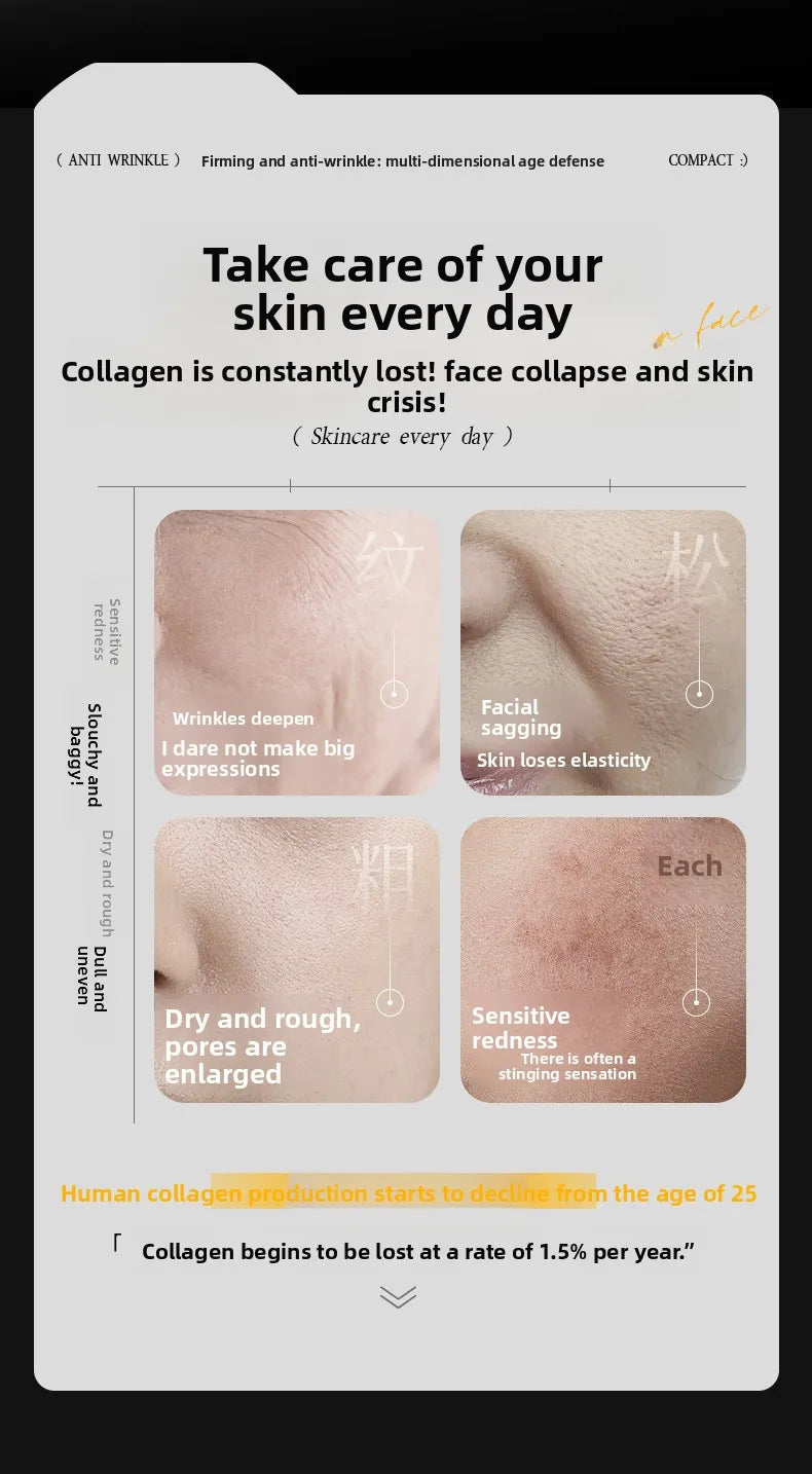 High end anti wrinkle, coarse pores essence, fast absorption, make you 20 years younger