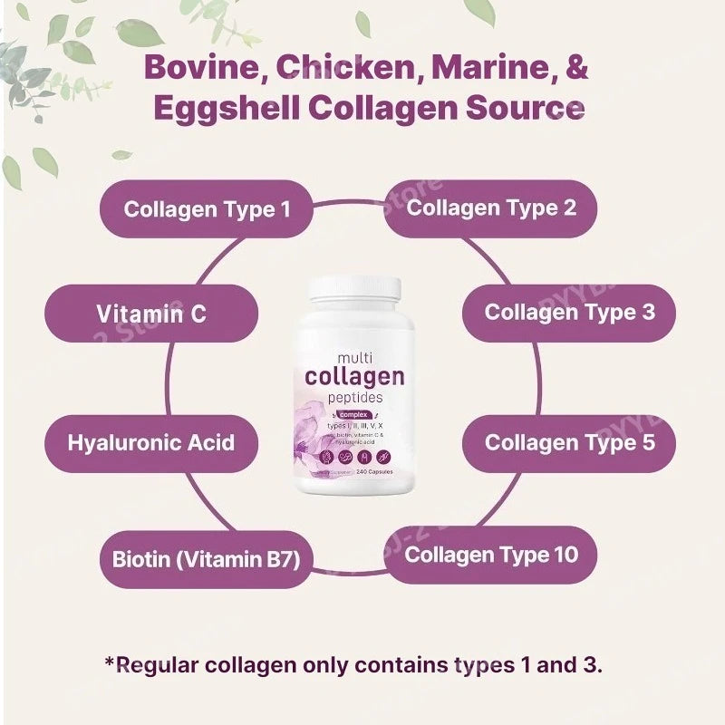 Multi Collagen Capsules 240ct Type I II III V X with Biotin Hyaluronic Acid Vitamin C Hydrolyzed Protein Supplement