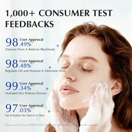 Korean Facial Cleanser – Salicylic Acid + Niacinamide, Blue Lotus & Lotus Extract for Fresh Clean & Oil-Balanced Skin