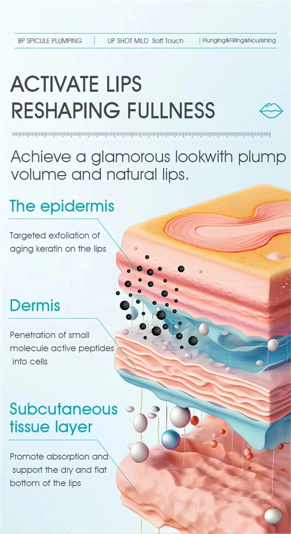 Remove Dark Lip Balm Fast Lightening Pink Lip Exfoliating Fade Lip Line Dead Skin Moisturizer Korean Care Products Beauty Health