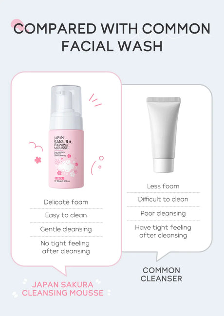 LAlKOU Japan Sakura Cleansing Mousse Facial Cleanser Shrink Pores Deep Clean Oil Control Moisturizing Skin Care 100ml