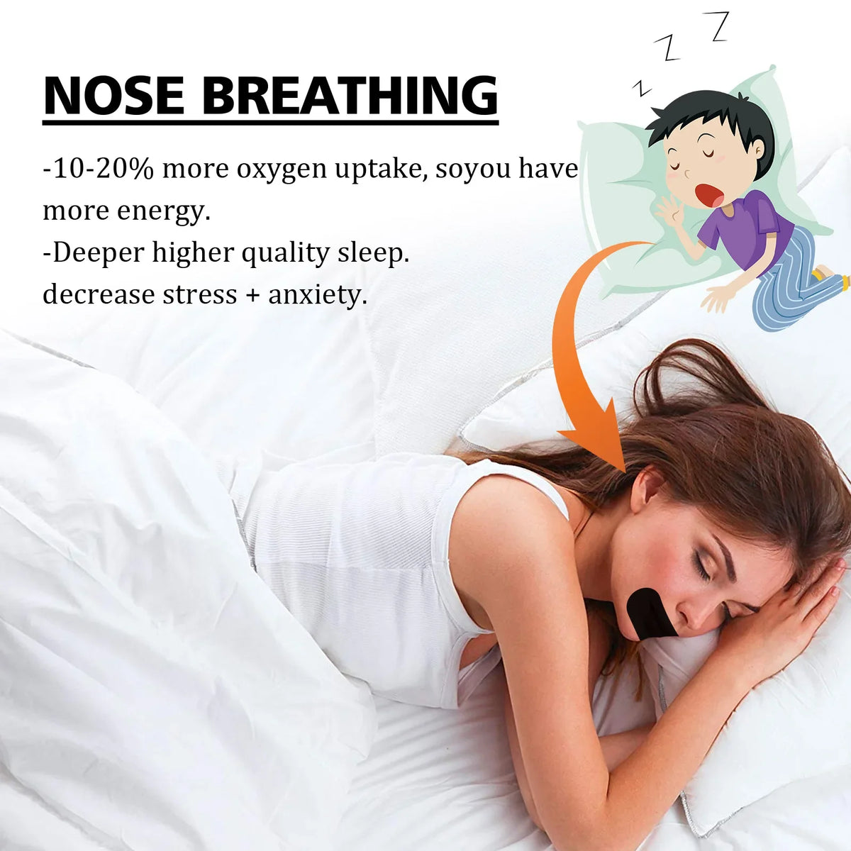30pcs Anti-Snoring Mouth Strips, Sleep Tapes, Sealing Patches, Used to Seal the Mouth, Transparent Patches to Prevent Mouth Brea