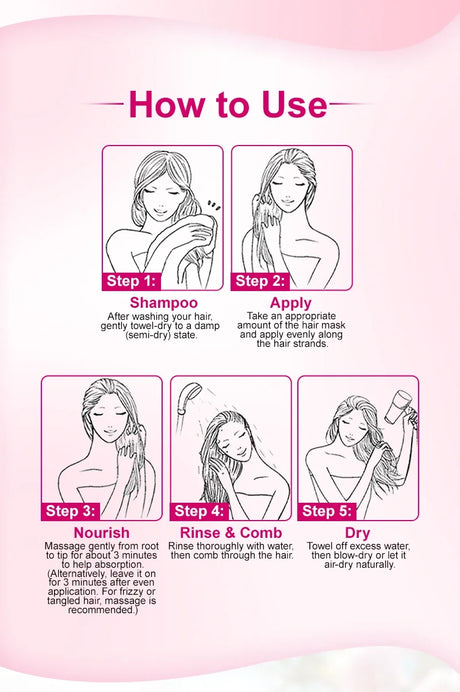 PURC Keratin Reconstruction Hair Mask Smoothing Softness Reduces Dryness Frizz Collagen Nourish Hair Conditioner 200g