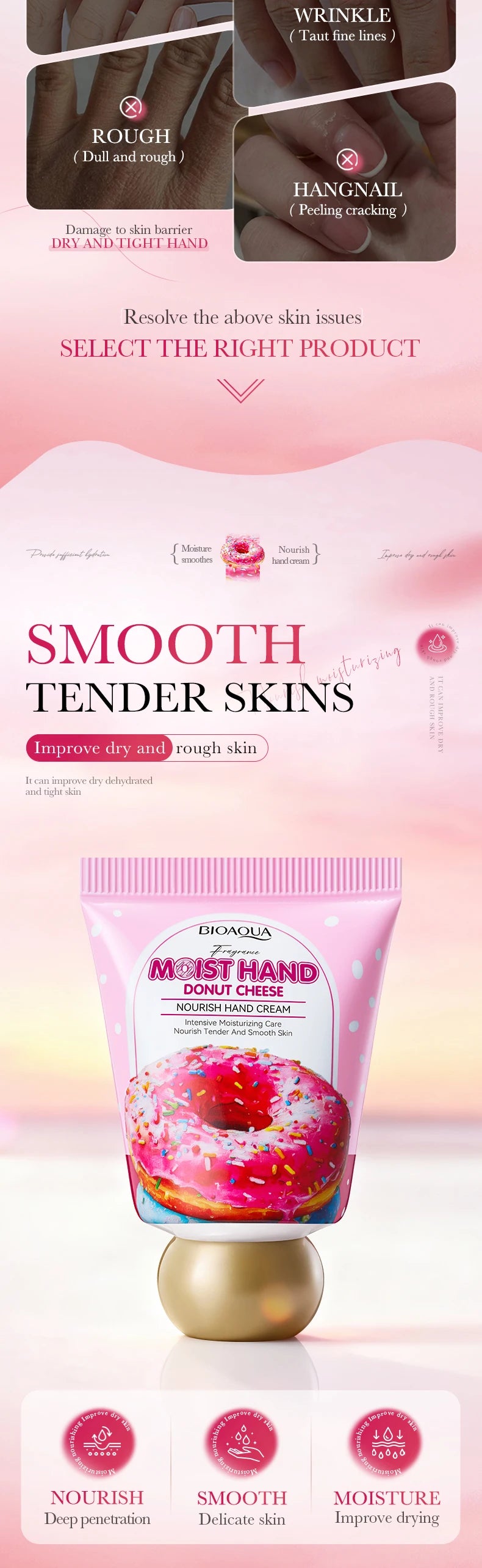 BIOAQUA Donut Hand Cream Moisturizing Nourishing Anti-aging Anti Wrinkles Whitening Creams Hands Skin Care Products