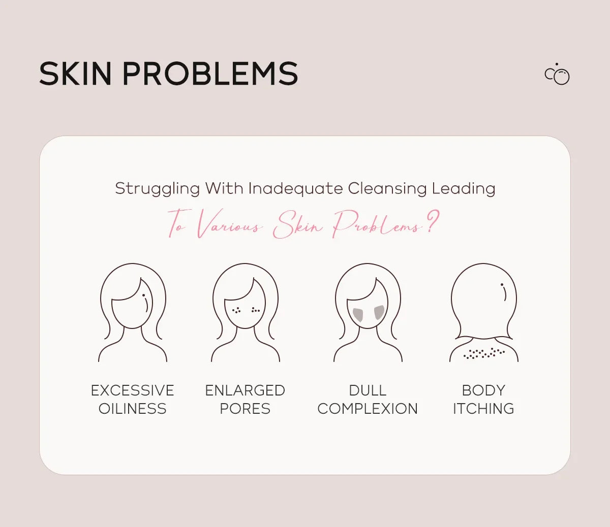 LAIKOU Sakura Facial Body Whitening Soap Reduces Acne Dark Spot Deep Cleaning Cutin For Face Body Skin Care 90g 