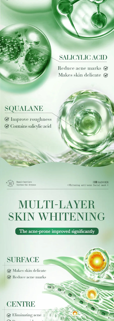 SADOER Salicylic Acid Nicotinamide Whitening Face Serum Acne Removing Moisturizing Anti Wrinkles Facial Essence Skin Care