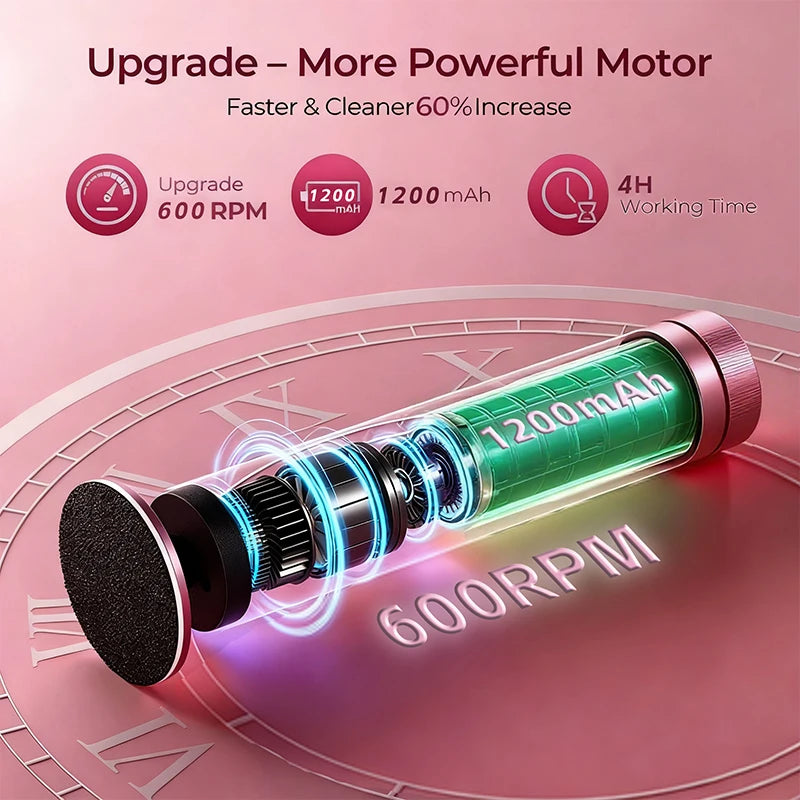 Aluminum Alloy 2-in-1 Electric Callus Remover And Food Grinder Hand Foot Care Tool Set with Gift Box