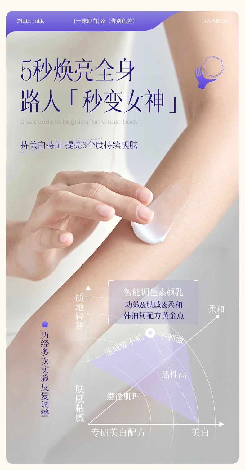 Body Whitening Cream Private Parts Bleach Arm Knees Lip Dark Skin Brighten Melanin Intimate Area Pink Essence Moisturizing Care