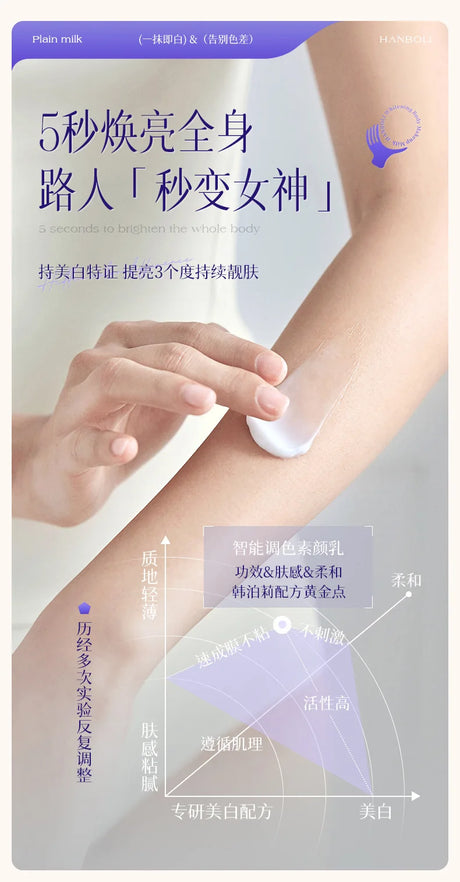 Body Whitening Cream Private Parts Bleach Arm Knees Lip Dark Skin Brighten Melanin Intimate Area Pink Essence Moisturizing Care