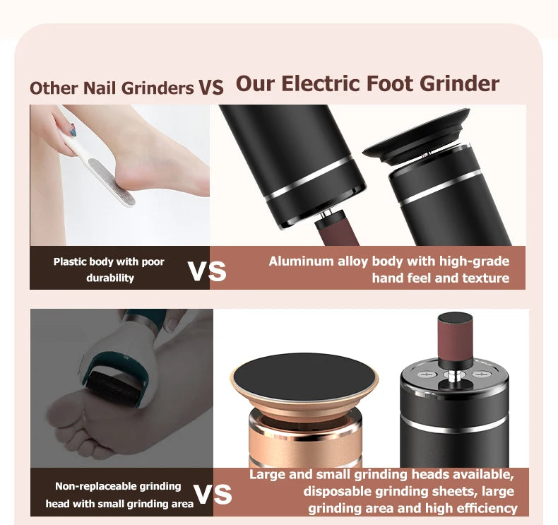 Aluminum Alloy 2-in-1 Electric Callus Remover And Food Grinder Hand Foot Care Tool Set with Gift Box