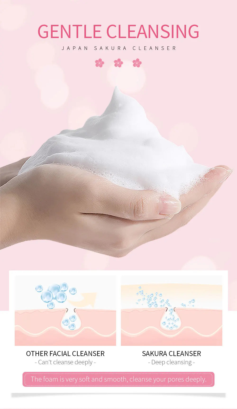 Laikou Sakura Facial Cleanser Deep Cleansing Pores Oil Control Moisturizing Brightening Face Wash Gentle For All Skin Types 50g