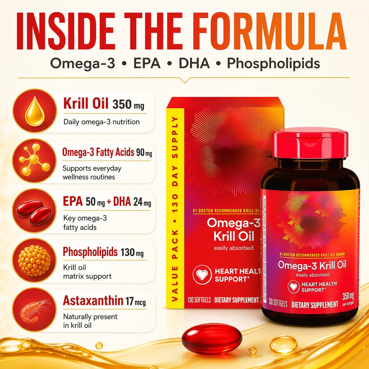 Omega-3 Krill Oil 350mg Softgels 130 Count, EPA DHA with Phospholipids & Astaxanthin, Daily Wellness Support for Men & Women