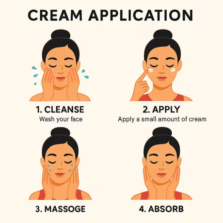 6 in 1 Instant Lift Cream Collagen Vitamin C Retinol Blend. Hydrates Lifts Firms Skin. Day Night Use. Visible Tightening. 100g.