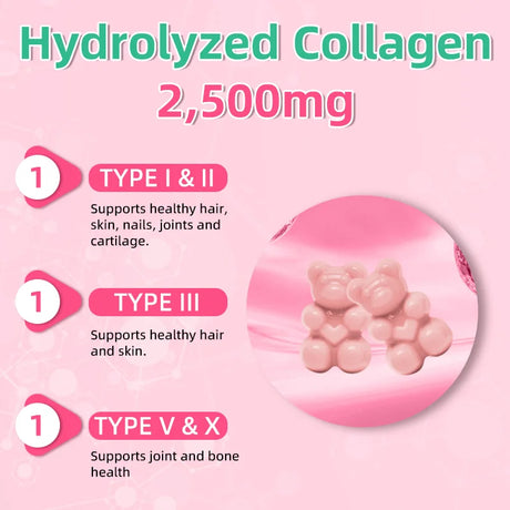 Collagen Gummies with Biotin for Hair Growth,Brightening Skin,Nails,Bones,and Joints-Suitable for Unisex,60 Gummies