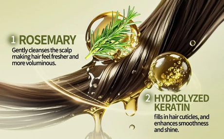 Rosemary Hydrolyzed Keratin Shampoo and Conditioner Set for Damaged Hair, Nourishing Hair Care for Soft, Smooth, Strong Hair