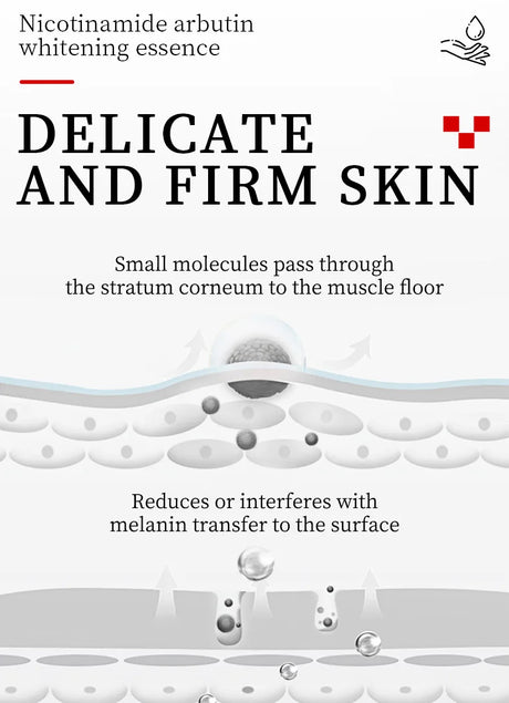 1/2pcs SADOER Niacinamide Arbutin Hand Cream Moisturizing Non Greasy Nourishing Anti Dry Crack Hydrating Hands Skin Care