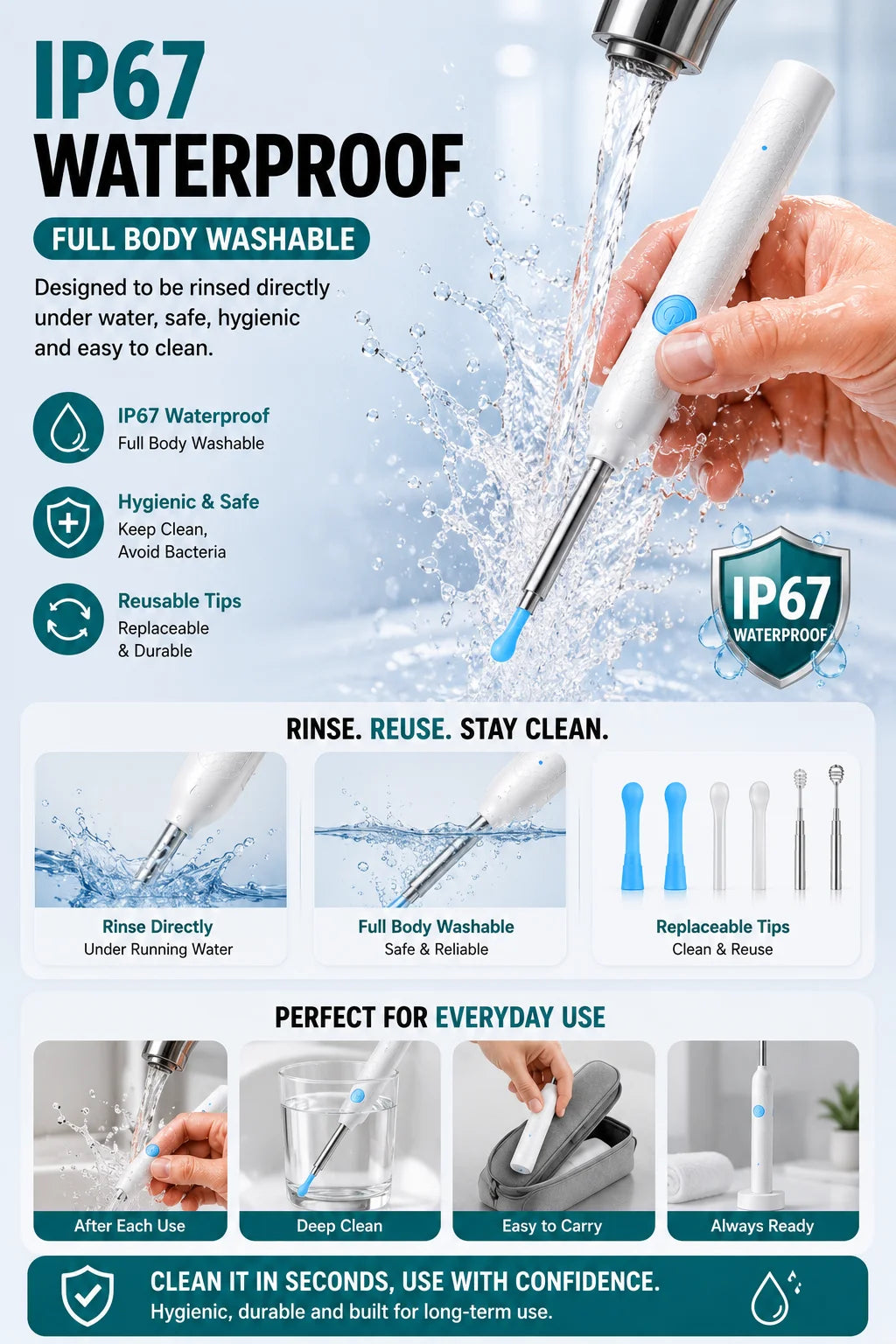 Visual Ear Wax Remover 1080P HD Camera USB-C Rechargeable Ear Cleaner IP67 Waterproof Otoscope with 6 LED Lights for Adults Kids