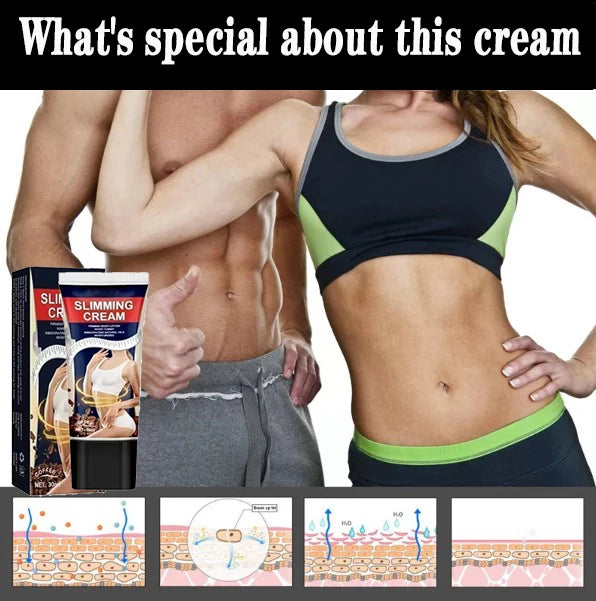 Massage Cream for Tummy, Abdomen, Belly and Waist Firming Cream for Weight Loss - Anti Cellulite Cream And Stomach Fat Burner