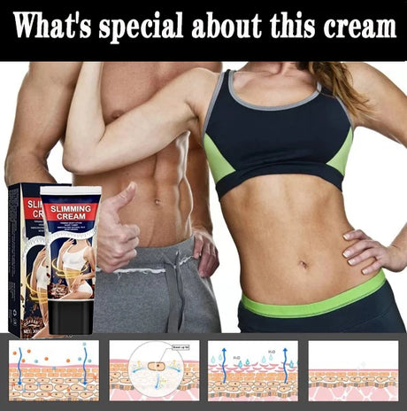 Massage Cream for Tummy, Abdomen, Belly and Waist Firming Cream for Weight Loss - Anti Cellulite Cream And Stomach Fat Burner