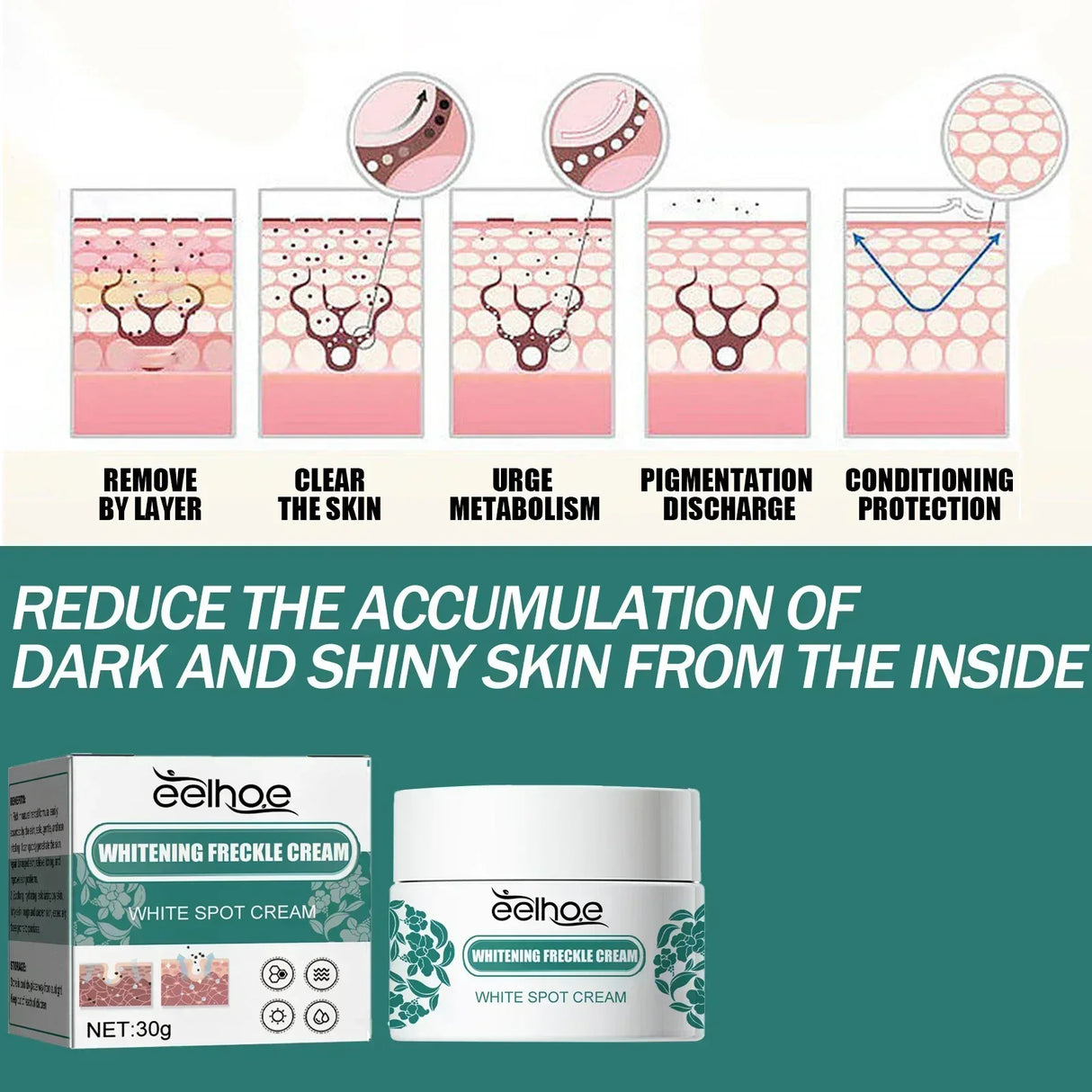 Whitening Freckle Cream Effectively reduces dark spots Brightens and revitalizes dull skin Hydrates and nourishes the skin