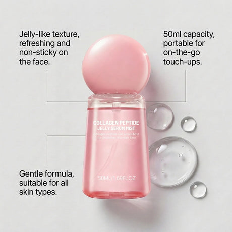 2026 New Collagen Peptide Jelly Serum Mist Hydrating Face Spray Plumping Smoothing Brighten Firming Moisturizing Glow Skin 50ml