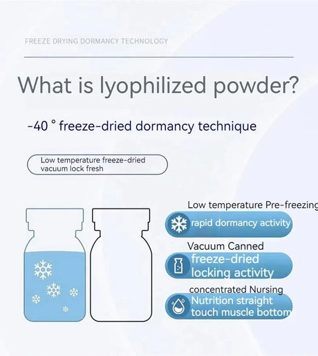 Blue Copper Peptide Freeze-Dried Powder Set Oligopeptide Anti Wrinkle Essence Shrink Pores Acne Treatment Skincare Serum 20pcs